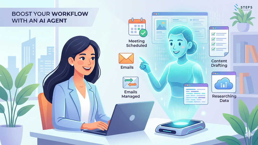 AI Agent คืออะไร