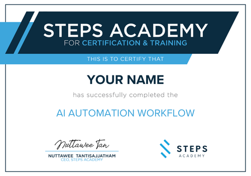Product Standards Graphic