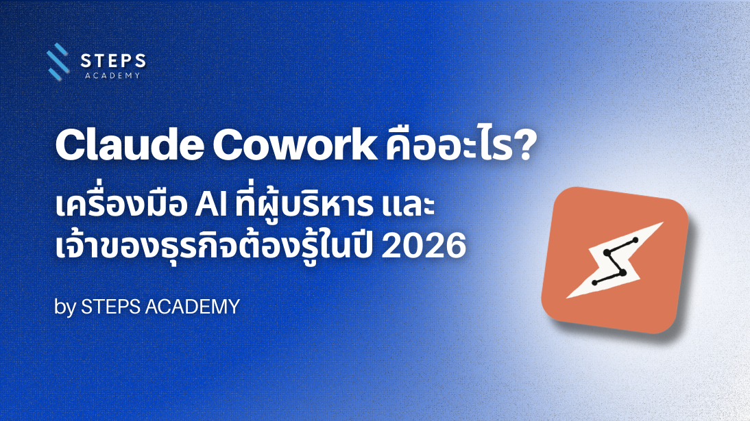 Claude Cowork คืออะไร