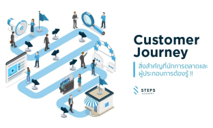 Customer Journey สิ่งสำคัญที่นักการตลาดและผู้ประกอบการต้องรู้ !!