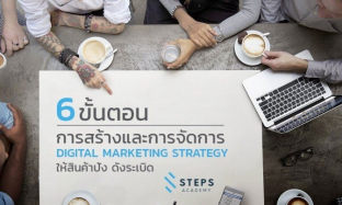 6 ขั้นตอนการสร้างและการจัดการ Digital Marketing Strategy ให้สินค้าปัง ดังระเบิด