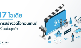 17 ไอเดียการสร้างวีดีโอคอนเทนต์โดนใจลูกค้า